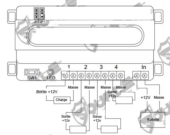 TELECOMANDO UNIVERSALE A 4 CANALI CON FUNZIONE ON/OFF